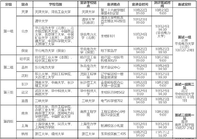 招聘面试表_XLS企业防火 XLS格式企业防火素材图片 XLS企业防火设计模板 我图网(4)