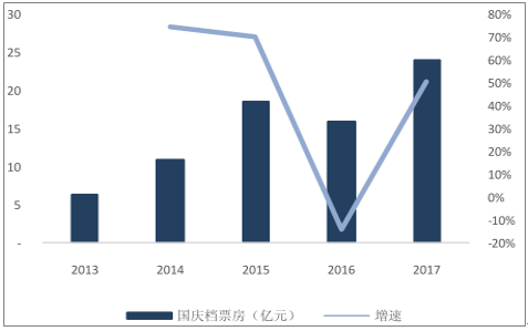 柘汪的GDP_无锡长沙宣布GDP超过1万亿 中国万亿GDP城市达14个(2)