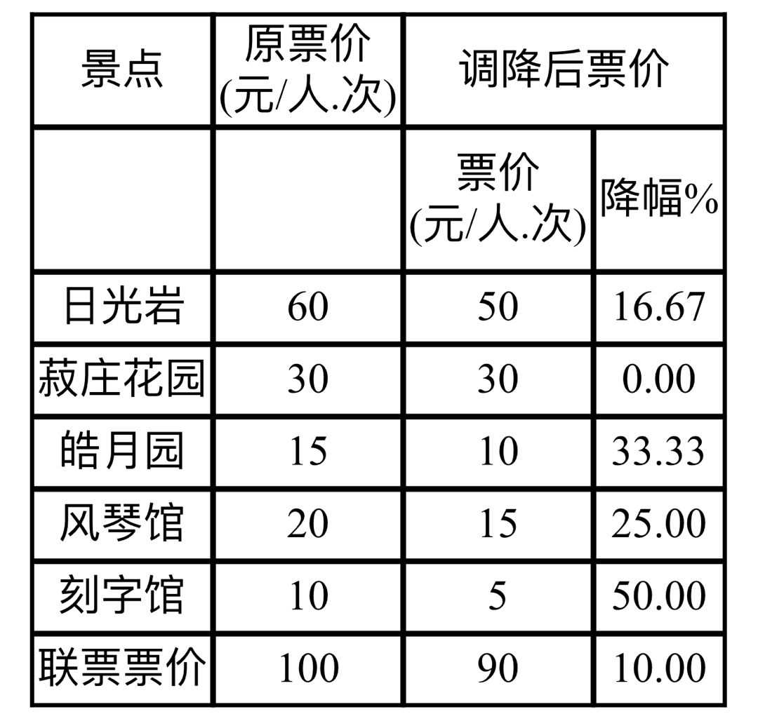 鄢氏人口_鄢氏图腾(3)