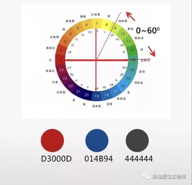 同色系的粉色 这种同色系搭配出来的硬装及软装,就