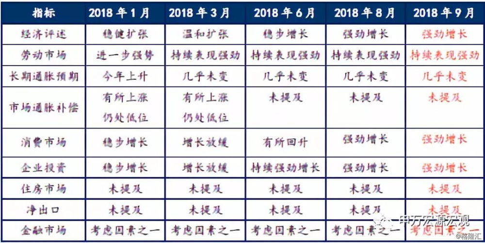 公债利息计入gdp嘛_支出法国内生产总值的政府购买(2)