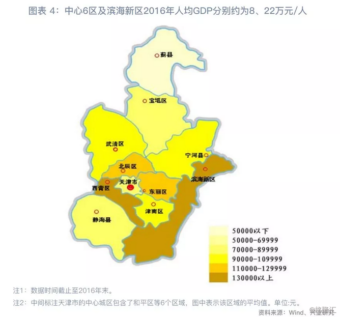 河北省地级市人均gdp_2015年河北各市 市 区 GDP排名