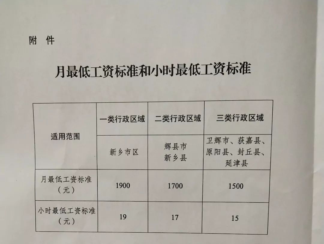 《河南省人民政府关于调整河南省最低工资标准的通知(豫政(2018 26号