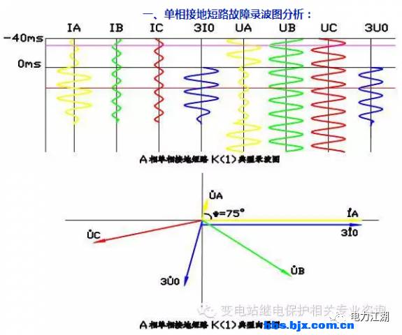 电力人口热力图_实时人口热力图(2)