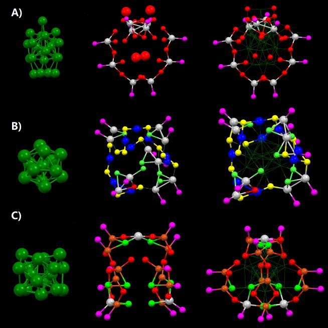 ag17内核结构; ag3cu12(sr)14(dppm)6br8 的立体结构以及配体的苯环