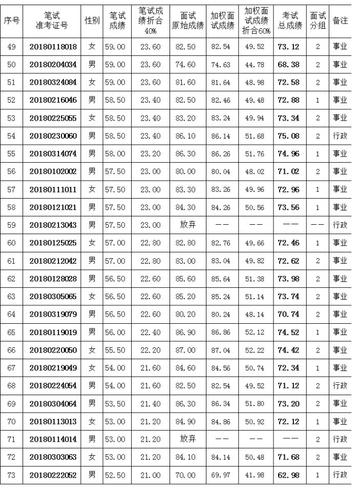 灵宝市多少人口_来看看咱灵宝有多少人 三门峡各区县人口排行