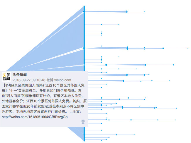 中国外籍人口_为什么老外丢手机丢钱包更容易被找回(2)