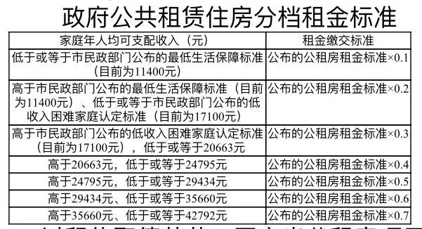 是什么限制了人均GDP_中国人均GDP只有美国的1 7,为什么人均健康预期寿命高于美国(2)