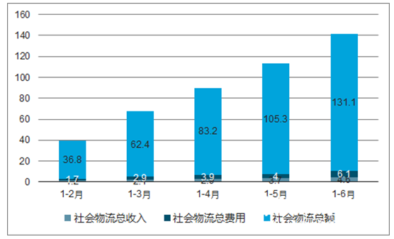 云南各细分行业gdp占比_A股游企备战云游戏新风口 世纪华通先发优势领跑行业