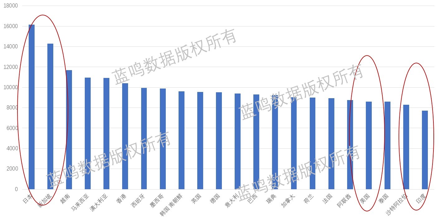 加税2000亿对美国GDP影响_2000亿美元加税冲击可对中国经济的影响分析