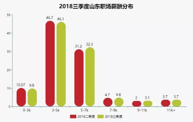 五莲人口数_最美初夏,奇秀五莲端午节旅游人数创新高