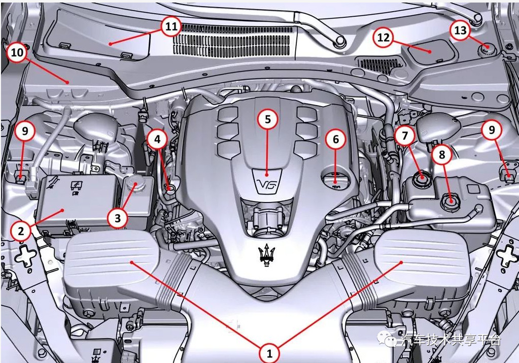 玛莎拉蒂3.0v6双涡轮增压发动机技术图解(一)