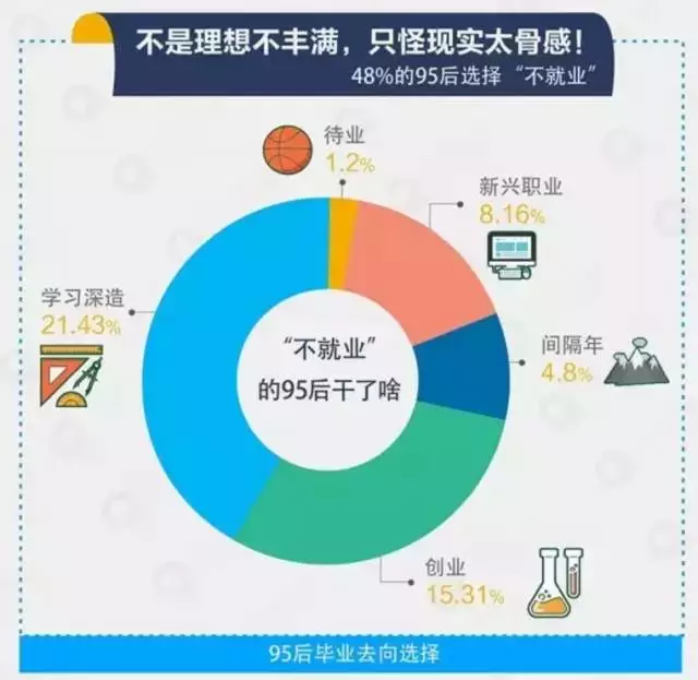 im体育留住早教人才不一定要靠加工资(图3)