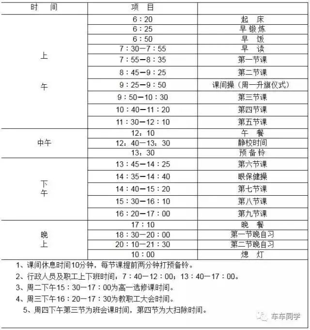 数十所重点高中作息时间表曝光,最晚熄灯时间超过12点