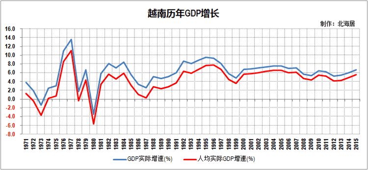 曲沃县经济总量_曲沃县晋韵华府图片