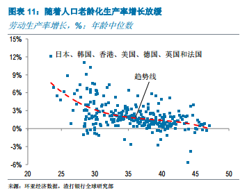 大中华地区gdp_中国地区gdp排名(2)