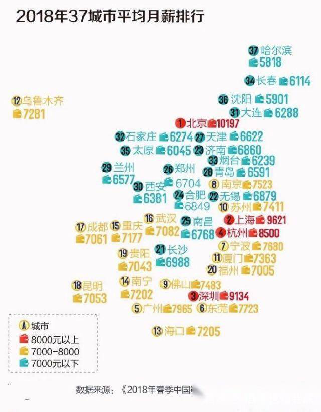 雇佣人口_雇佣合同(3)