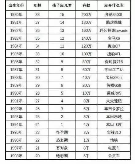 达州市人口有多少_成都人口超2000万,19市州占比下降 四川人口普查数据出炉(2)