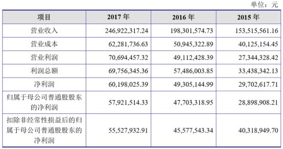 人口模式问答题_鸣人仙人模式