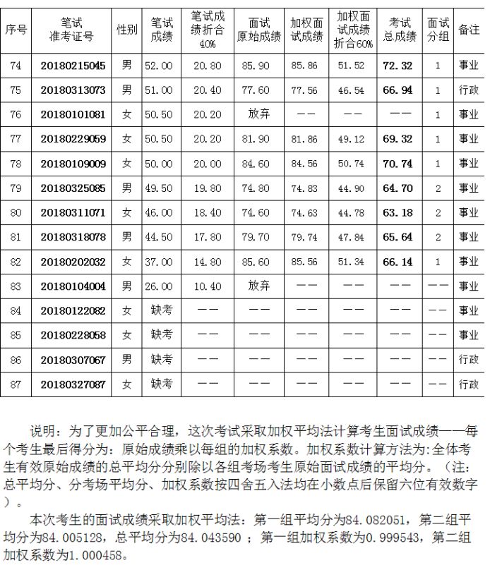 灵宝市多少人口_来看看咱灵宝有多少人 三门峡各区县人口排行