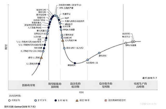 gdp是一个人创造的价值_京沪收入破6万,为何还是感觉没存到钱(3)