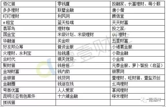 人口家庭信息平台_家庭人口数(3)