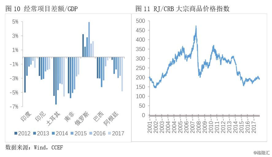 南非和尼利亚的gdp增速谁快_必读 WHO预测到2030年韩国人平均寿命率先超过90岁(3)