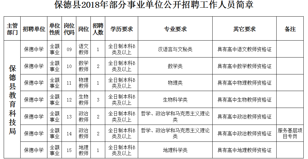 保德人口_光大保德信货币市场基金2013第一季度报告