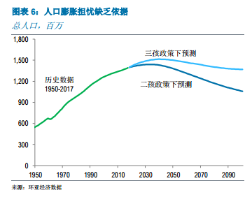 1940年日本人口_为什么日本没有成为亚洲的日不落帝国(3)