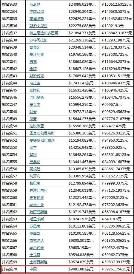 5万人口的乡镇做什么生意_乡镇做什么生意有前景(2)