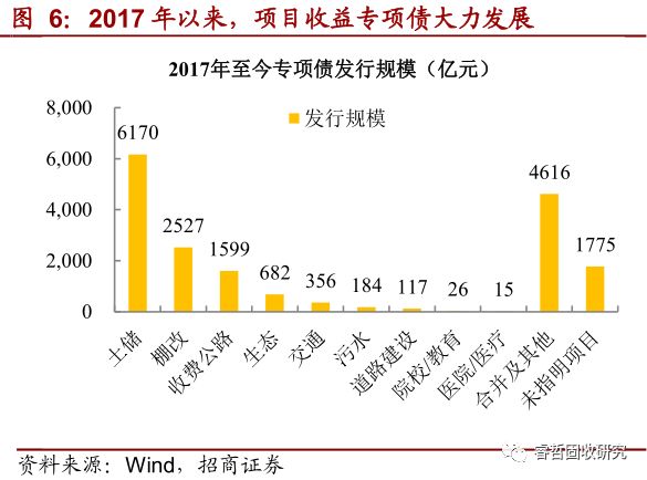 购买一块土地可以计入gdp吗_2019年万亿GDP城市,除人均GDP,你了解地均GDP 经济密度 吗