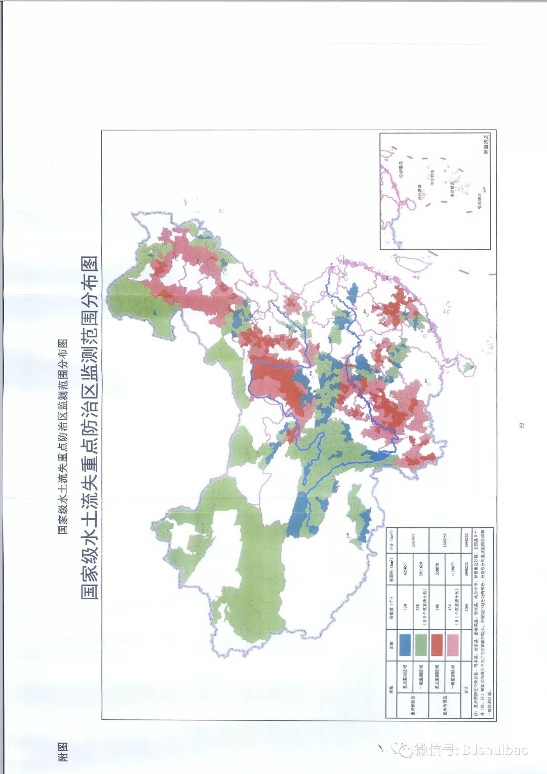 全国水土保持各类规划