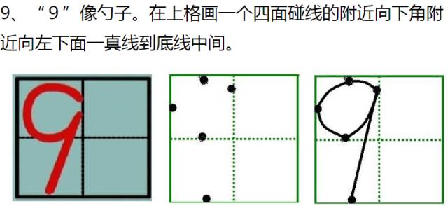 0-9在田字格中的规范写法(附练字模板)