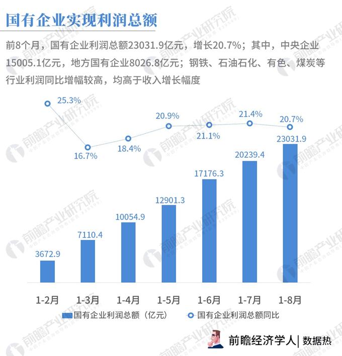 1 7月国家经济总量_7月1建军节手抄报模板