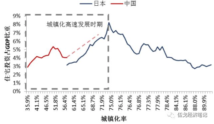 外资占总gdp多少_许戈 海外资产配置 为什么总要投资美国 一