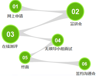 公牛招聘_公牛牌匾 公牛标识 公牛店招图片(3)