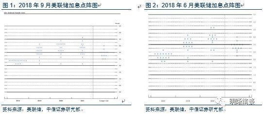 香港GDP2021_香港gdp(3)