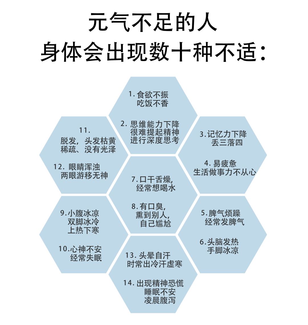 气虚?不要怂!连喝18天改善睡眠,气虚等10种问题!你好,她更好!