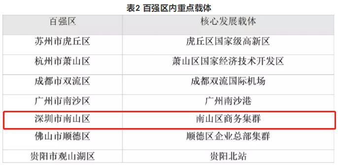 中国GDP十强地级市排名_中国城市gdp2017排名 中国城市2017GDP排名 中国经济十强城市第2页 国内财经(3)