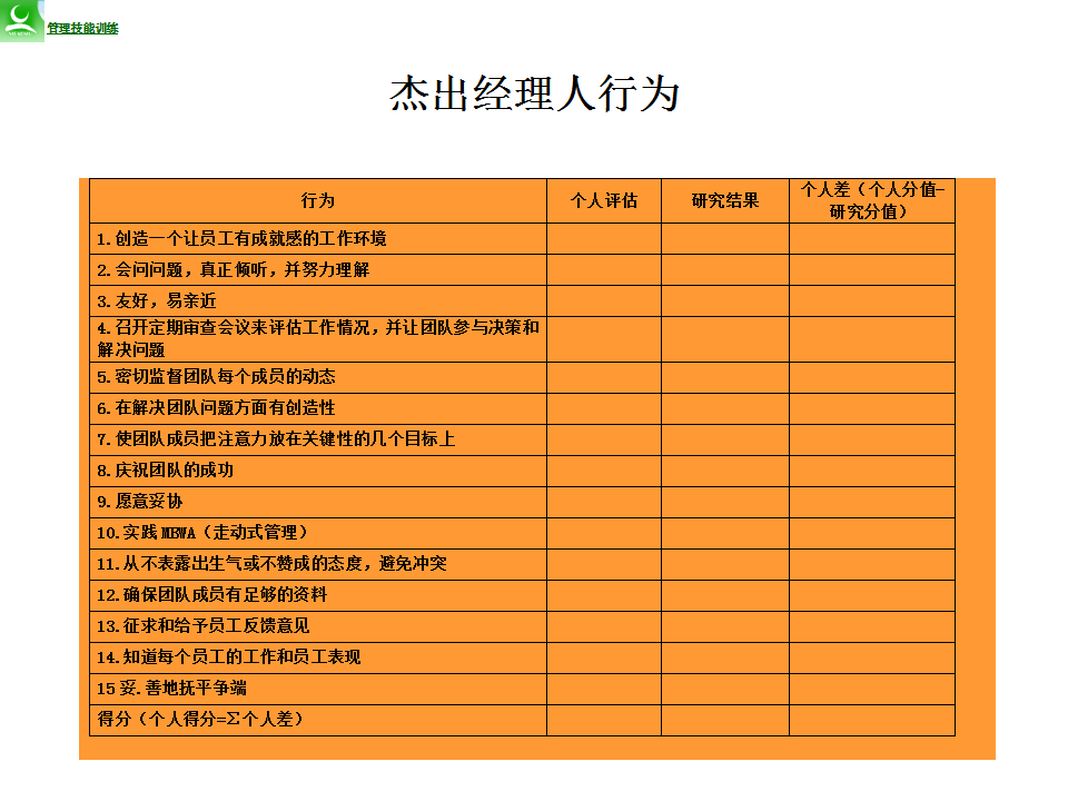 人口管理专业知识_人口与环境知识框架图(2)