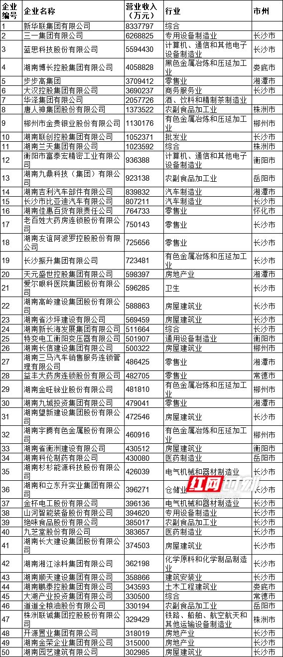 公有制经济总量_公有制经济图片(3)