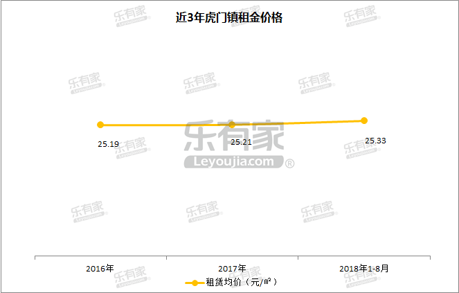 东莞虎门gdp排名_寒门再难出贵子,但顽强拼搏永远有意义(3)