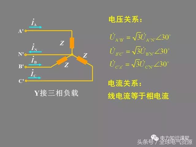 相电压线电压关系值得收藏