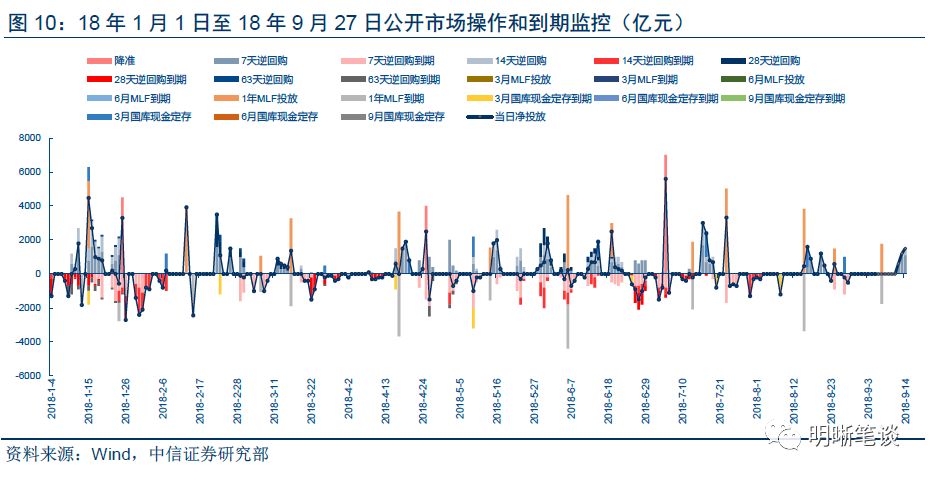 货币发行总量对经济的影响_货币对物价的影响(3)