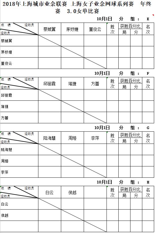 10月1日星期一 混合双打小组对阵表 注:一切以微信公众号"上海市网球