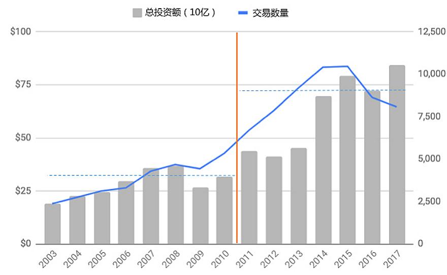 利息支出总额包含在gdp里吗_樱花秒速五厘米(3)