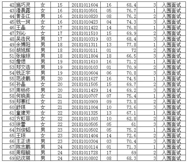 龙游县人口_浙江龙游县龙游石窟被称为第九大奇迹,是何人所造(3)