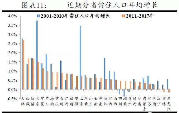 上海为什么不用控制人口_为什么越南女孩不用套