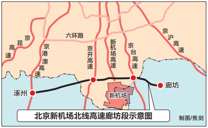 北京新机场北线高速公路廊坊段正式开工建设