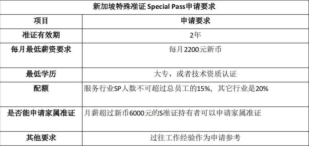 马来西亚人口2018总人数_马来西亚地图